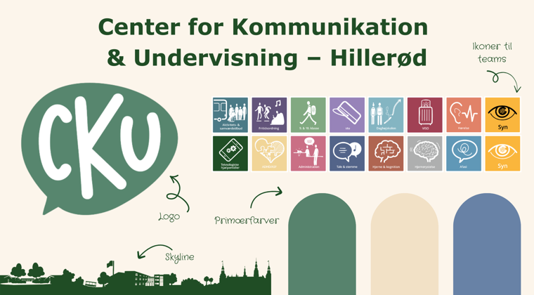 Overblik over nyt logo og andre elementer i vores visuelle identiet